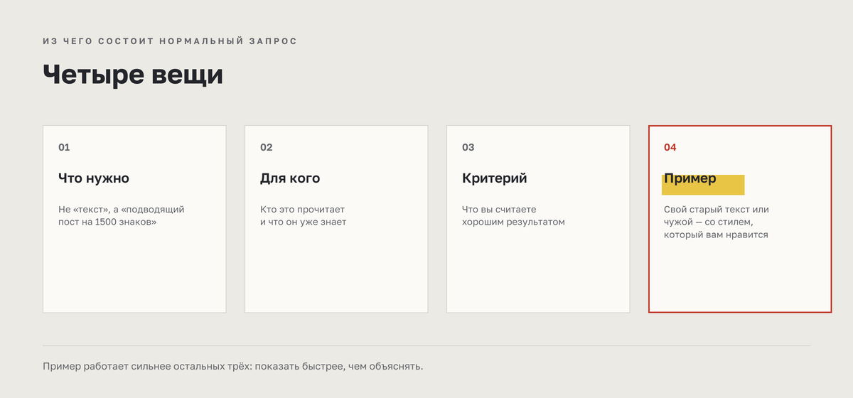 Четыре части нормального запроса: что нужно, для кого, критерий, пример